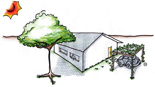 Projeto - Sistema solar em escala reduzida